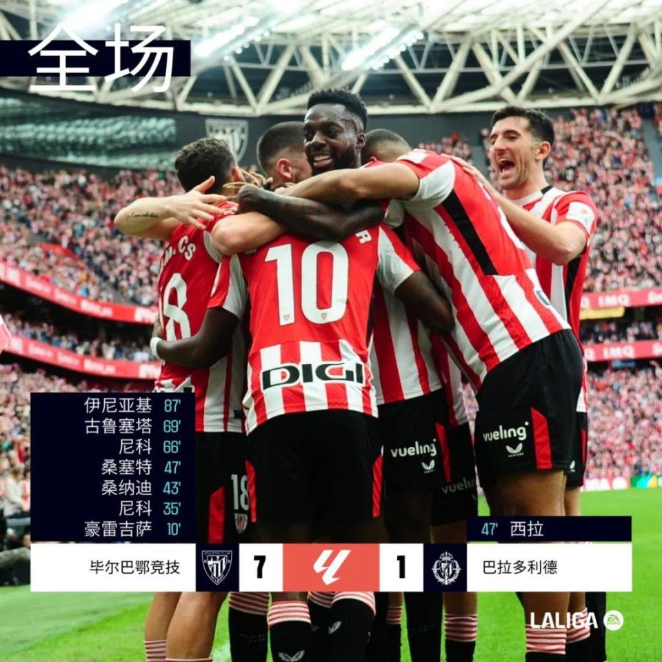 爱游戏培训-皇马门线大失误，客场负于毕尔巴鄂的简单介绍