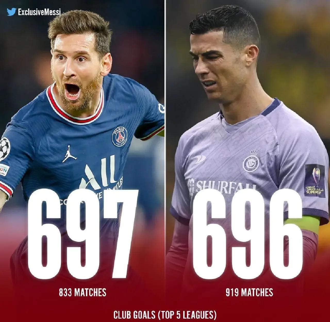 爱游戏官方-关于马竞签下新中锋，有望挑战梅西C罗的进球纪录！的信息