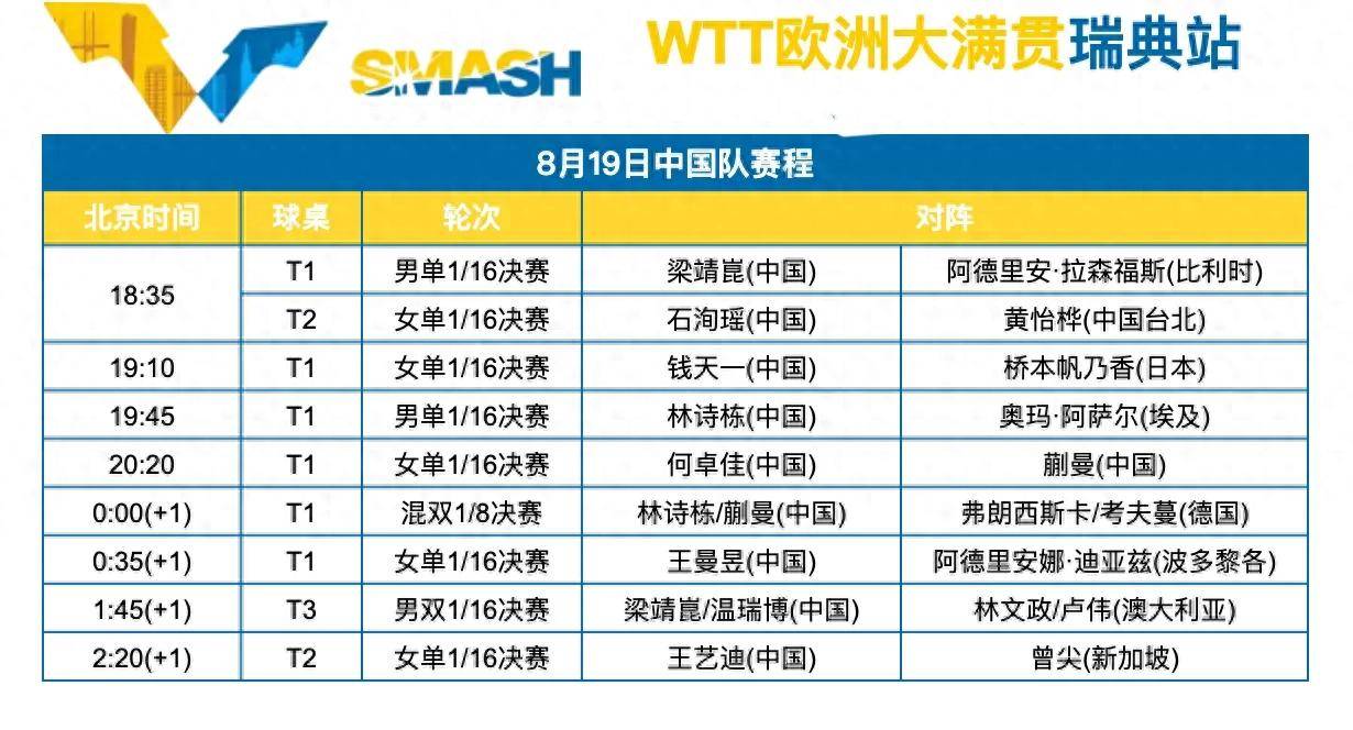关于热门球队战平平局,瑞典均分积分激烈角逐的信息 关于热门球队战平平局,瑞典均分积分激烈角逐的信息