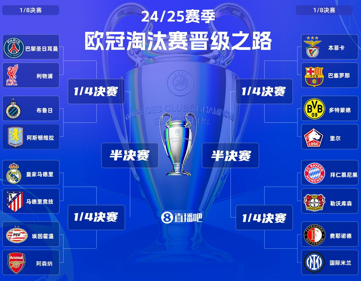 包含欧预赛分组争夺激烈,国家队展现实力崛起的词条 包含欧预赛分组争夺激烈,国家队展现实力崛起的词条