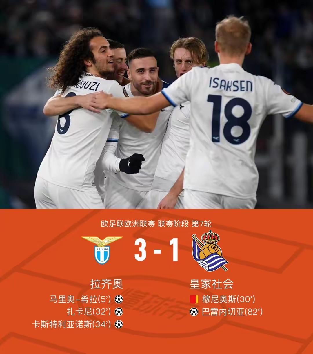 关于拉齐奥客场取得胜利,实现升积分目标的信息 关于拉齐奥客场取得胜利,实现升积分目标的信息