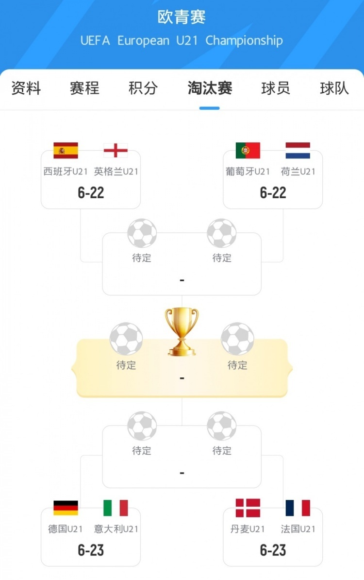 欧洲杯资格赛即将展开,各国球队积极备赛的简单介绍 欧洲杯资格赛即将展开,各国球队积极备赛的简单介绍