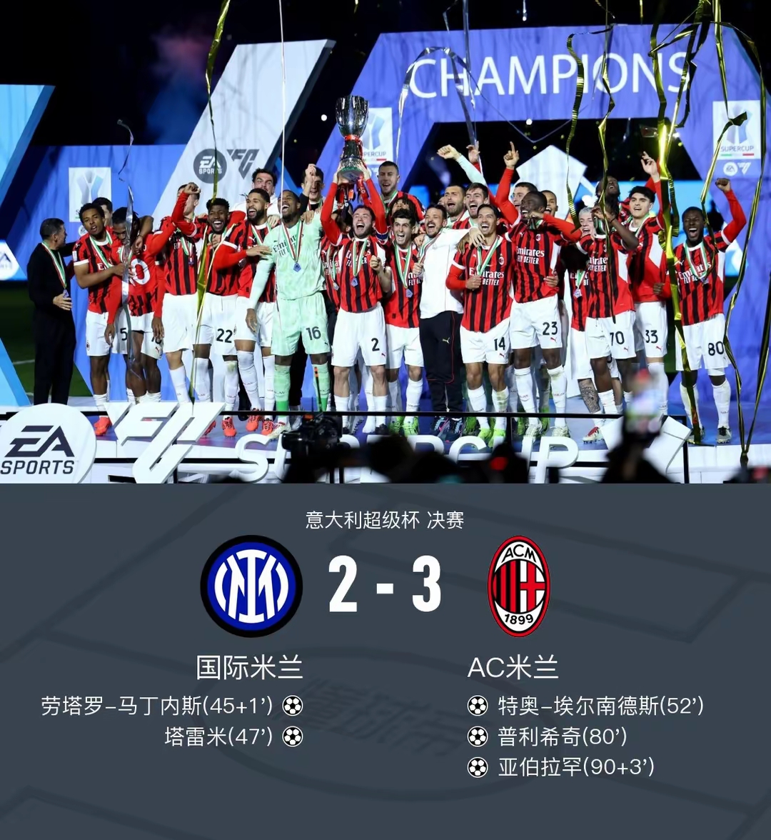 国际米兰小胜对手，扳回失地
