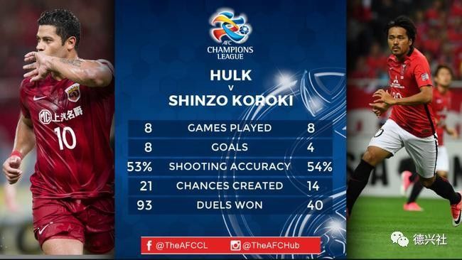 爱游戏注册-关于武汉长江主场逼平上海上港，保持积分不败的信息