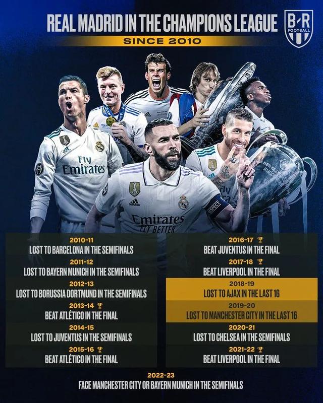 爱游戏登录-切尔西客场战平皇马，步入欧冠最强四强