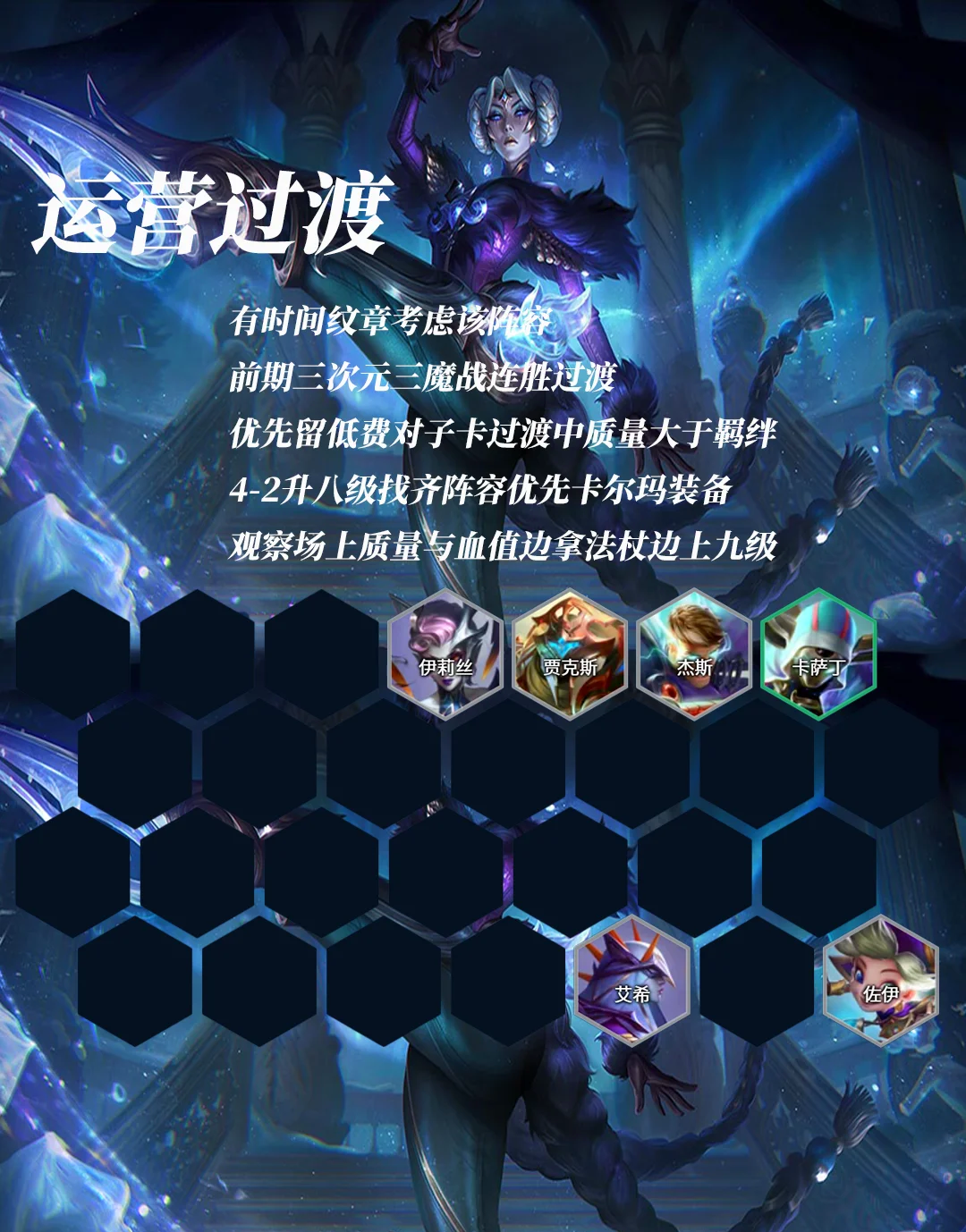 首发阵容大调整,教练或有神秘策略的简单介绍 首发阵容大调整,教练或有神秘策略的简单介绍